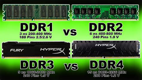 ddr2 vs ddr